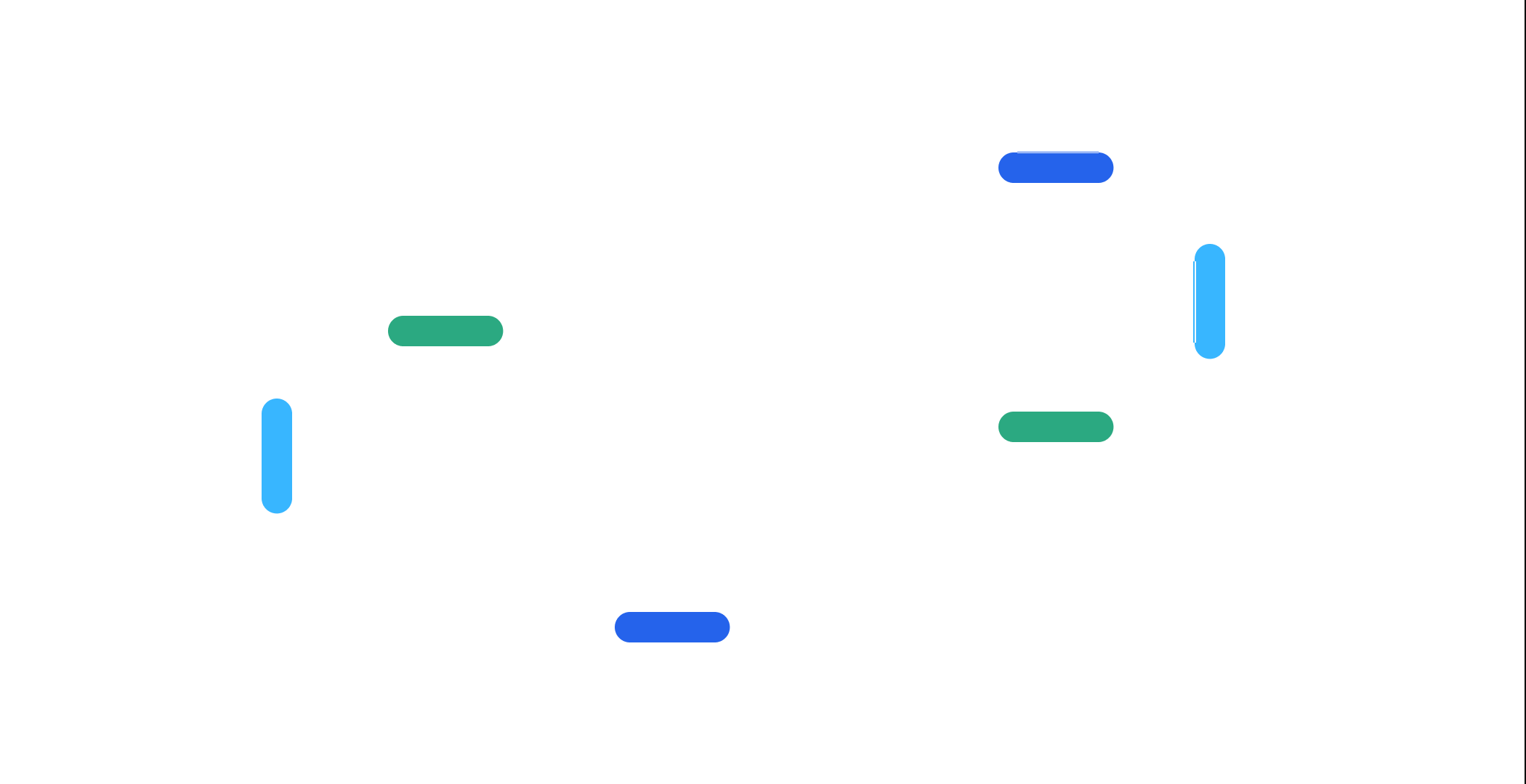 Customer Support Assistant