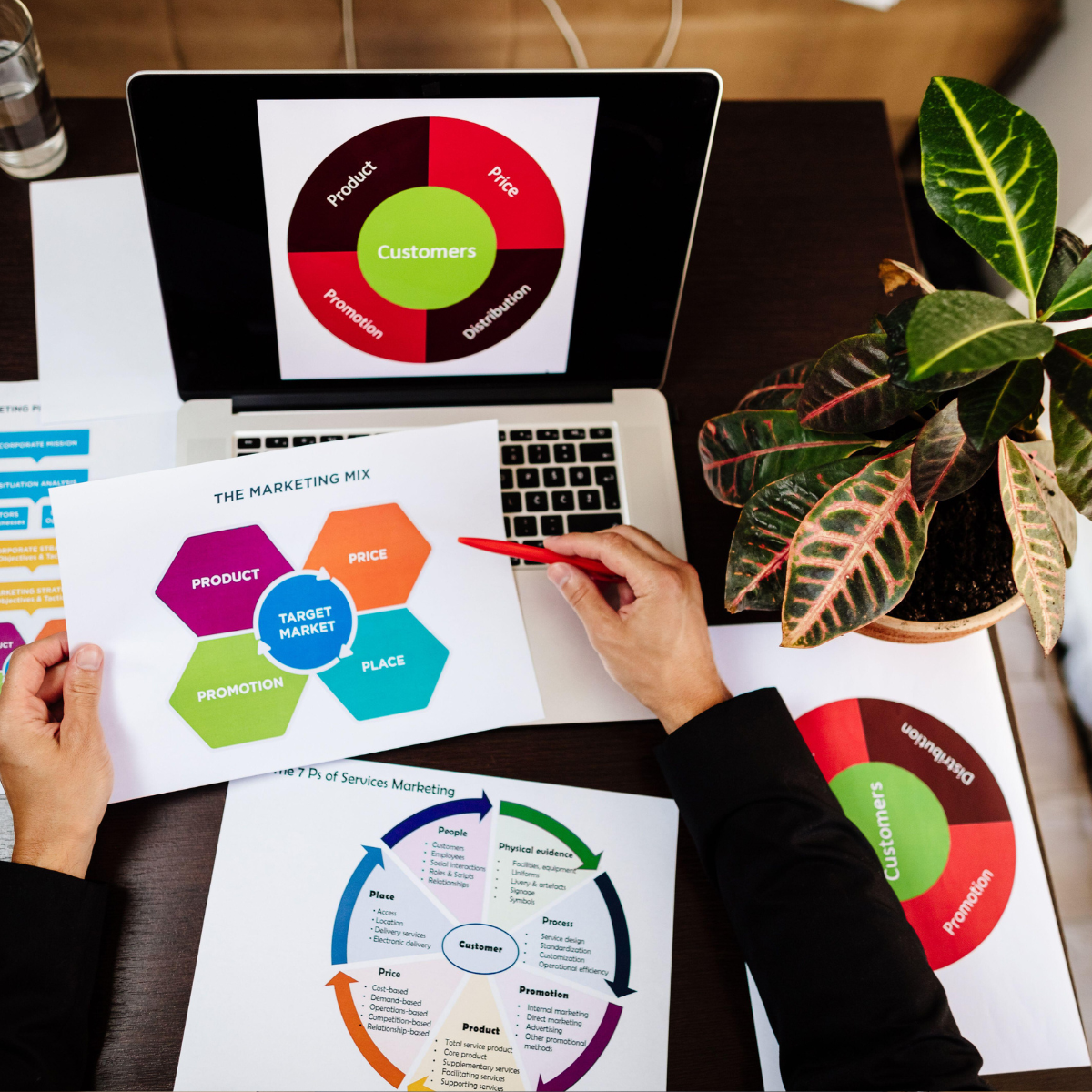 Automated Campaign Orchestration & Lead Qualification